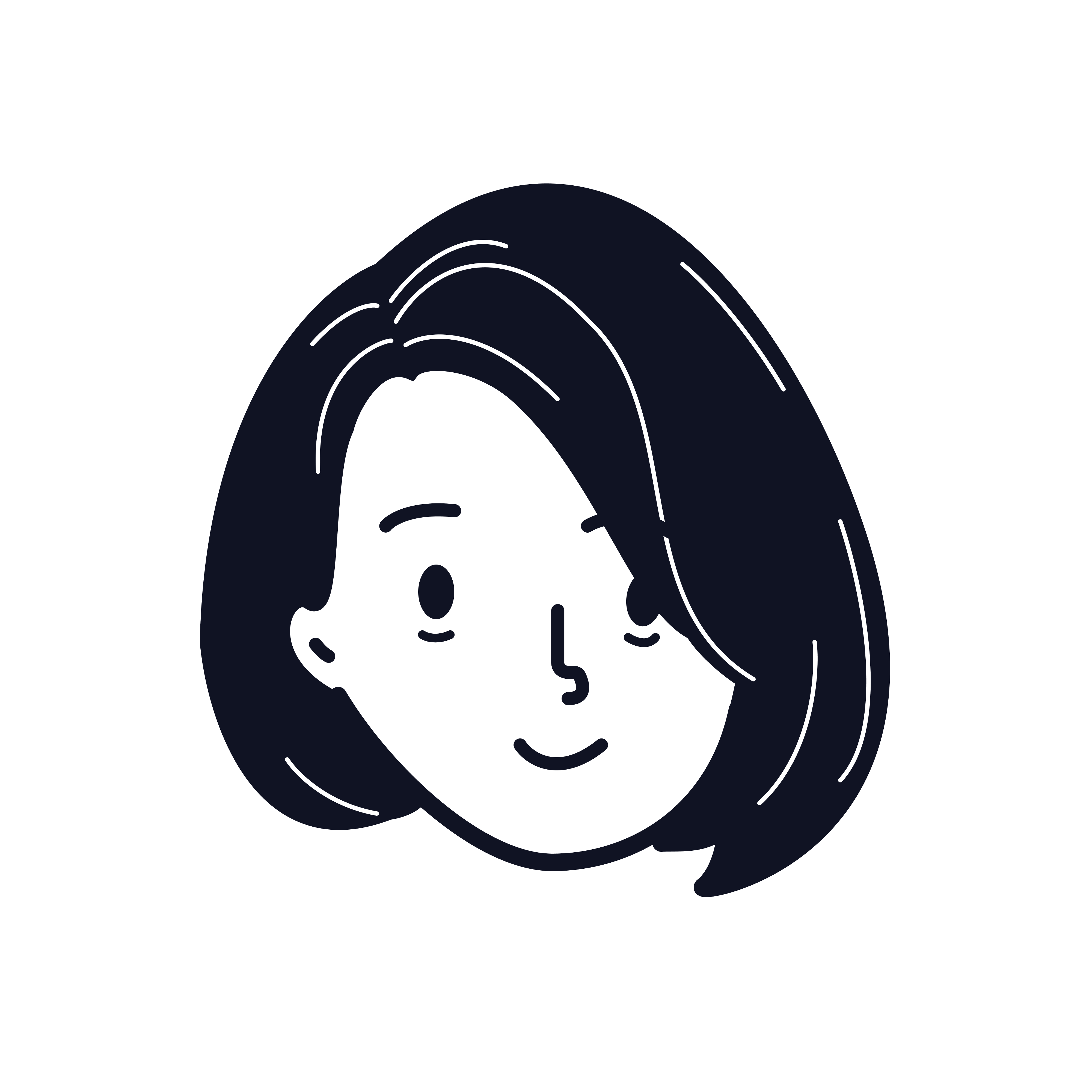 TIẾNG ANH CÔ SƯƠNG