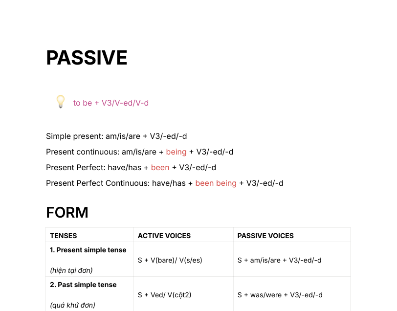[Tài liệu PDF] Cấu trúc bị động – Passive&nbsp;Voice